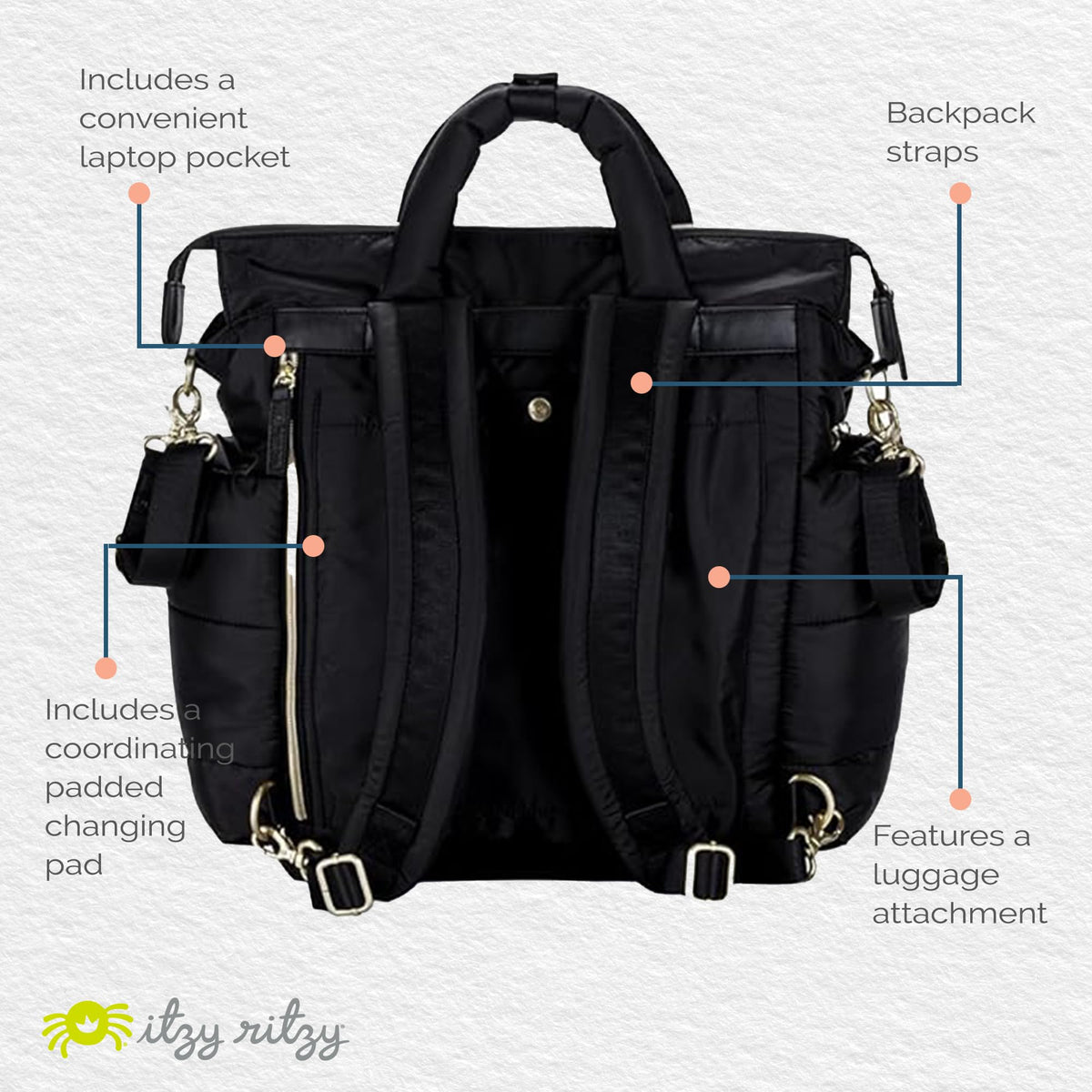 Itzy Ritzy Dream Convertible Diaper Bag 14 Pockets | Coffee & Cream