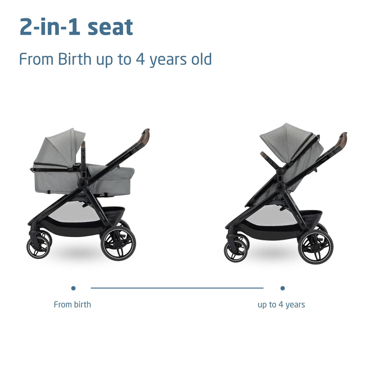 Maxi-Cosi Zelia Select Trio 3-in-1 Travel System, 0–4 Years – Grey