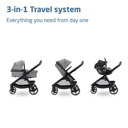 Maxi-Cosi Zelia Select Trio 3-in-1 Travel System, 0–4 Years – Grey