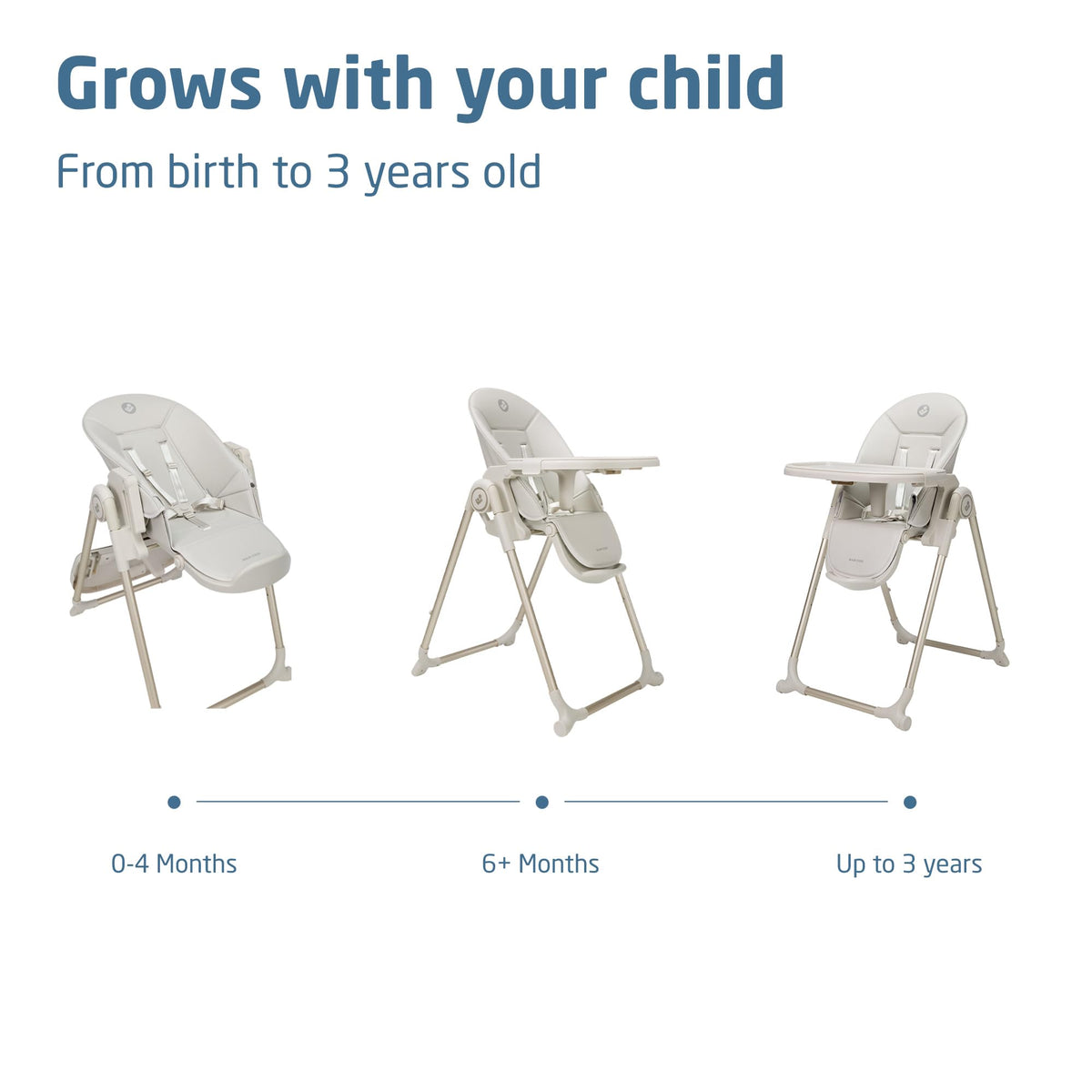 Maxi-Cosi Ava2 Foldable Highchair, 0–3 Years, 4 Reclines – Elegance Beige