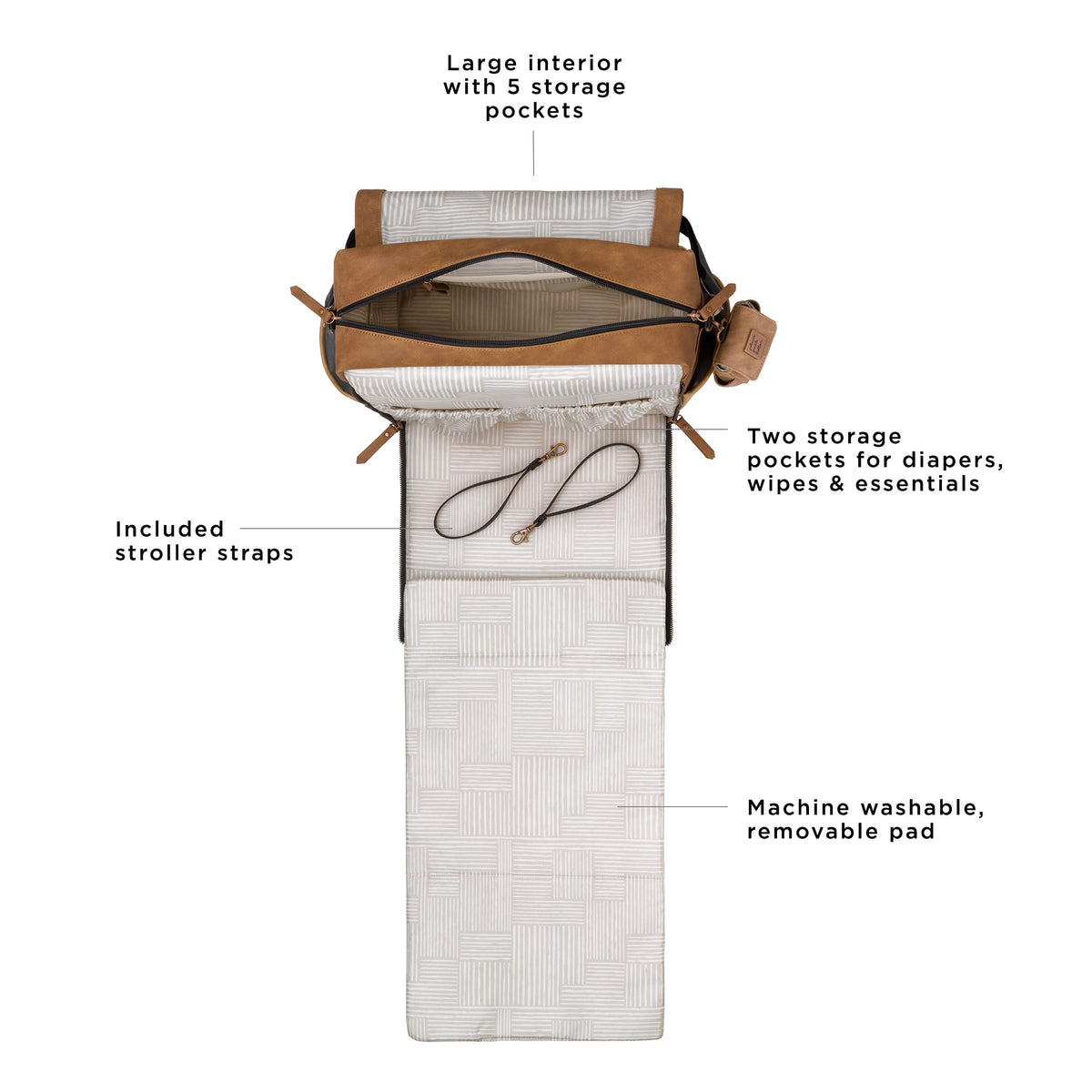 Petunia Pickle Bottom Boxy Backpack Diaper Bag – Brioche