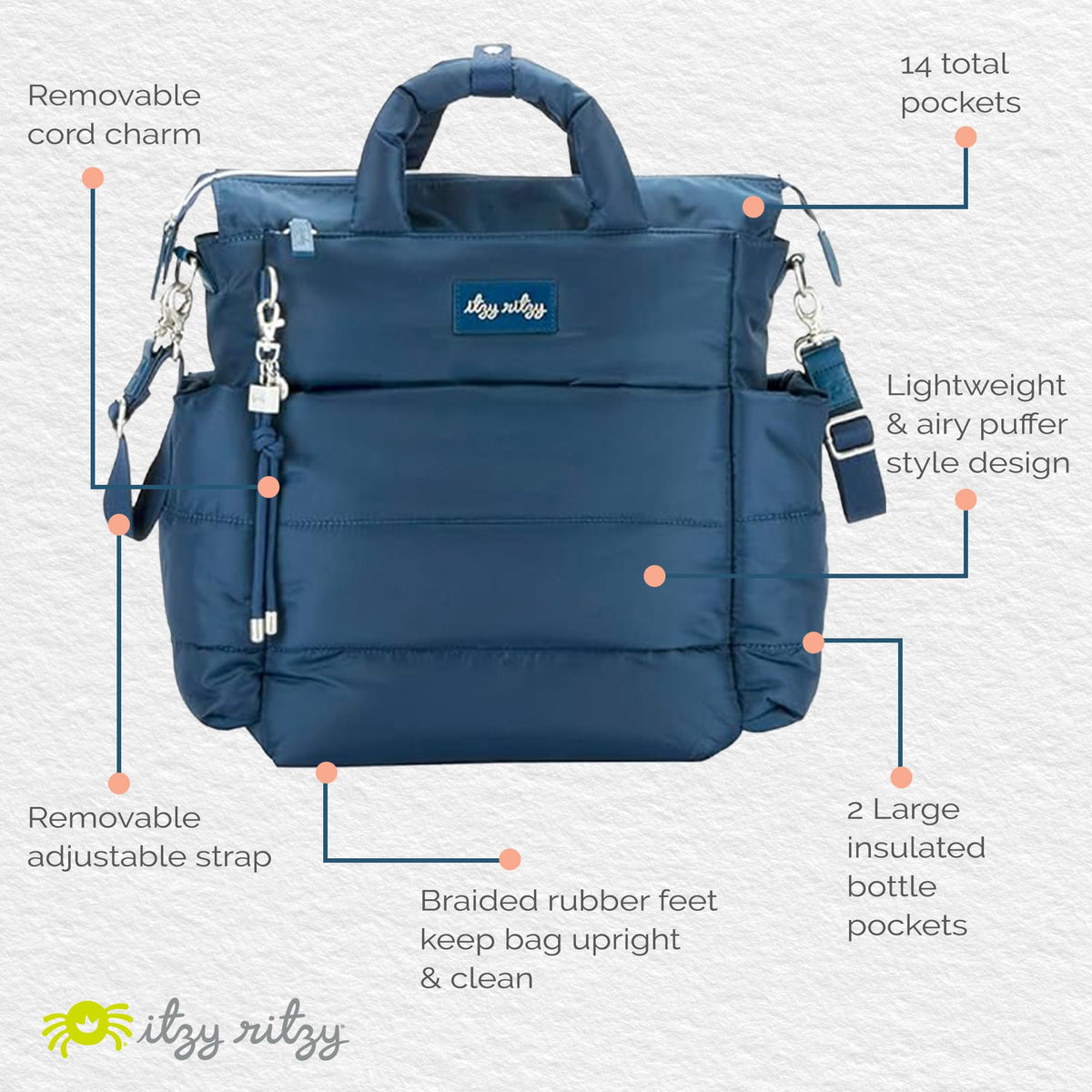 Itzy Ritzy Dream Convertible Diaper Bag | Sapphire Starlight
