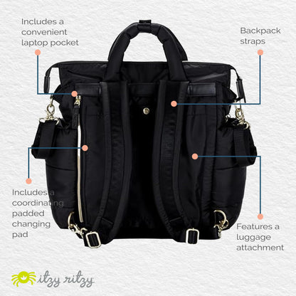 Itzy Ritzy Dream Convertible Diaper Bag 14 Pockets | Coffee & Cream