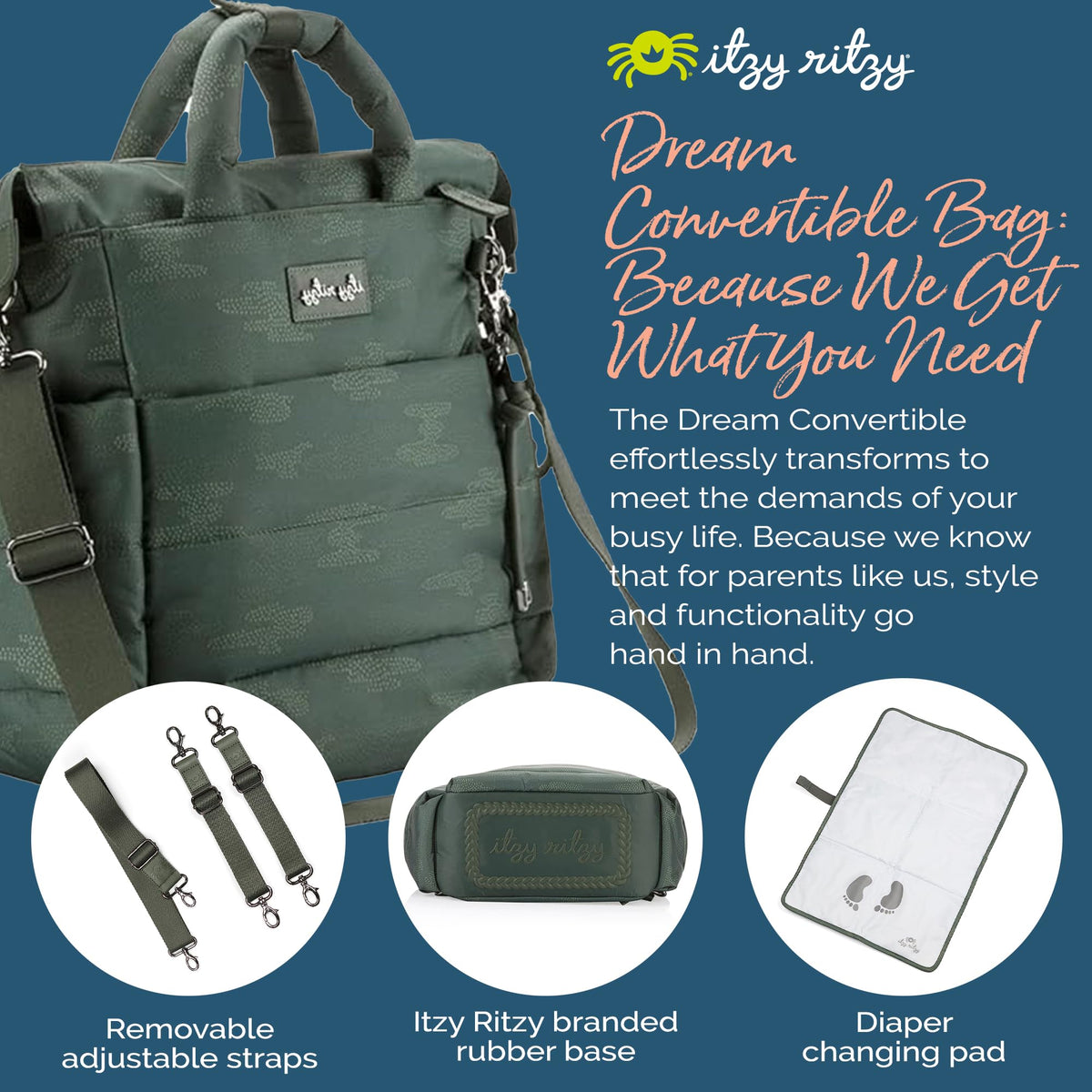 Itzy Ritzy Dream Convertible Diaper Bag | Cloud Camo